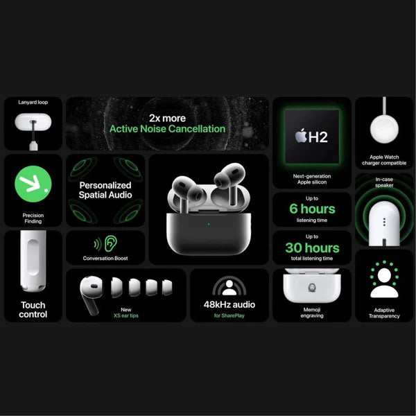 Air Pods Pro 2nd Gen by HUX TECH